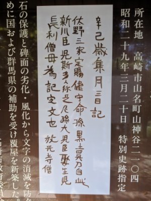 刻まれている内容